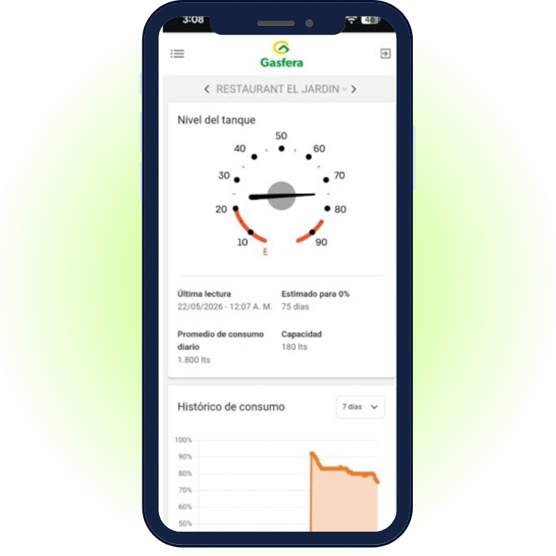 Screen shot de la app con indicador de niveles